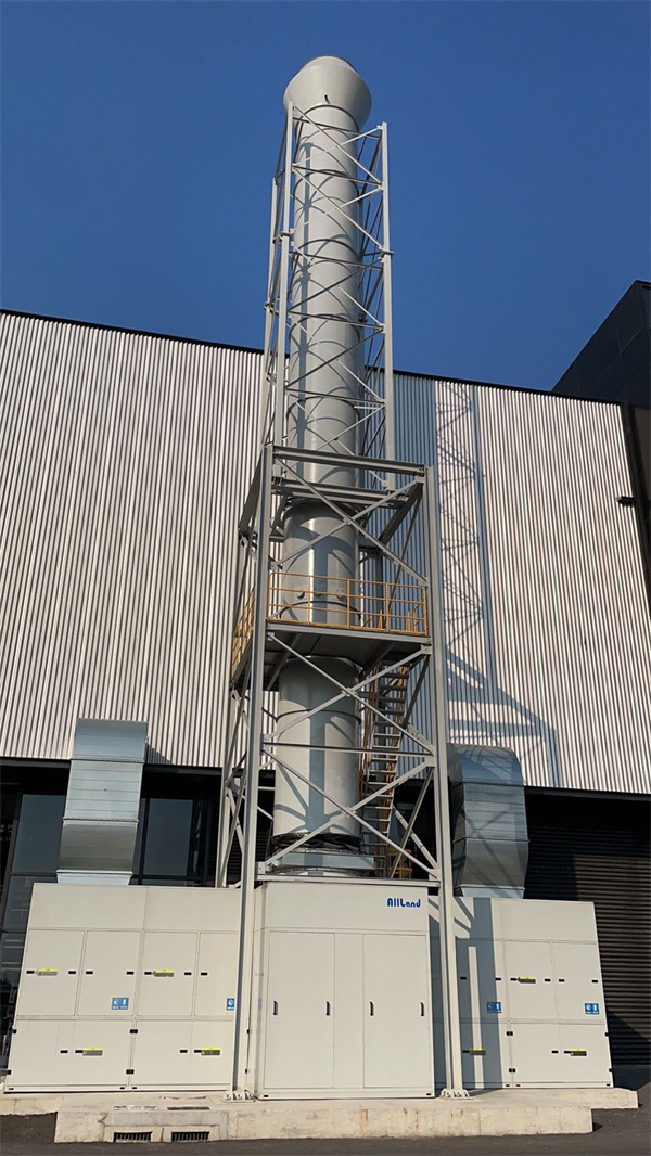 VOC-TO（Thermal Oxidizer)直燃烧式热力氧化化净化设备